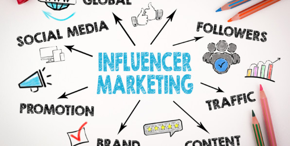 Influencer Marketing ทำงานอย่างไร